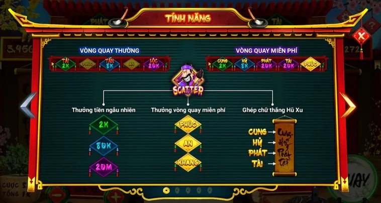 Cách Chơi Nổ Hũ Ông Đồ Tại AU88: Xin Chữ Thần Tài Rinh Lộc Lớn